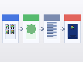 Source PNG becomes a runtime sprite asset